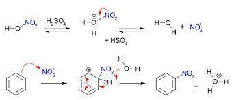 Nitration of an aromatic ring involves an electrophilic substitution reaction. Draw the structure of