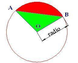 Alguien Que Me Pueda Ayudar 1 ¿cuántos segmento circulares se forman si en una circunferencia trazam