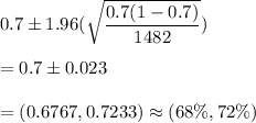 0.7\pm 1.96(\sqrt{\dfrac{0.7(1-0.7)}{1482}})\\\\ = 0.7\pm 0.023\\\\=(0.6767,0.7233)\approx (68\%,72\%)