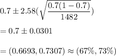 0.7\pm 2.58(\sqrt{\dfrac{0.7(1-0.7)}{1482}})\\\\ = 0.7\pm 0.0301\\\\=(0.6693,0.7307)\approx (67\%,73\%)