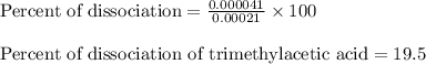 \text{Percent of dissociation}=\frac{0.000041}{0.00021}\times 100\\\\\text{Percent of dissociation of trimethylacetic acid}=19.5%