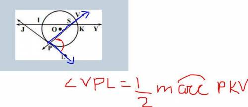 Given: measure of arc PIV = 7/2 times measure of arc PKV PKV Find: m∠VPJ