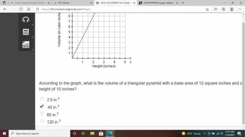 (HEL)This graph relates the volumes of triangular pyramids with a base area of 12 square inches and