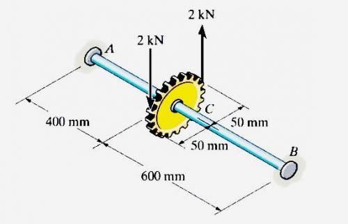 : The shaft is made of L2 tool steel, has a diameter of 40 mm, and is fixed at its ends A and B. If