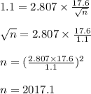 1.1=2.807 \times \frac{17.6}{\sqrt{n}} \\\\\sqrt{n}=2.807 \times \frac{17.6}{1.1}\\\\ n=(\frac{2.807 \times 17.6}{1.1} )^{2}\\\\ n=2017.1
