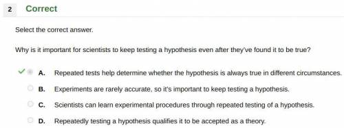 Why is it important for scientists to keep testing a hypothesis even after they’ve found it to be tr