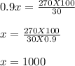 0.9x = \frac{270 X 100}{30} \\\\x = \frac{270 X 100}{30 X 0.9} \\\\x = 1000