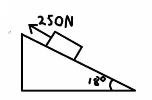 If a force of 250N is applied to a piano being pushed up a ramp at an angle of 18degrees above the h