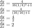 \frac{dy}{dx} =\frac{4}{16(1/4)^2+1} \\\frac{dy}{dx} =\frac{4}{(16/16)+1}\\\frac{dy}{dx} =\frac{4}{2}\\\frac{dy}{dx} =2