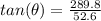 tan(\theta)=\frac{289.8}{52.6}
