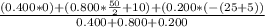 \frac{(0.400*0)+(0.800*\frac{50}{2}+10)+ (0.200 *(-(25+5)) }{0.400+0.800+0.200}