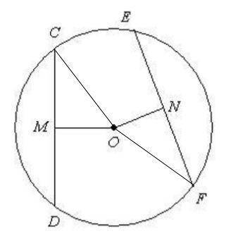 In circle O, CD = 56, OM = 20, ON = 16, CD is perpendicular OM, and EF is perpendicular to ON (The f