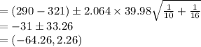 =(290-321)\pm 2.064\times 39.98\sqrt{\frac{1}{10}+\frac{1}{16}}\\=-31\pm33.26\\=(-64.26, 2.26)