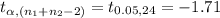 t_{\alpha, (n_{1}+n_{2}-2)}=t_{0.05, 24}=-1.71