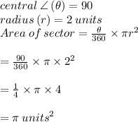 central \:  \angle \: ( \theta) = 90 \degree  \\ radius \: (r) = 2 \: units \\ Area \: of \: sector =  \frac{ \theta}{360 \degree}  \times \pi {r}^{2}  \\  \\ =  \frac{ 90 \degree}{360 \degree}  \times \pi \times  {2}^{2}  \\  \\ =  \frac{ 1}{4}  \times \pi\times 4 \\  \\  =\pi  \:  {units}^{2}