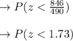 \to P(z< \frac{846}{490})\\\\\to P(z< 1.73)\\\\