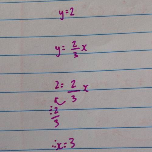 Find x when y = 2 for y = 2/3 x