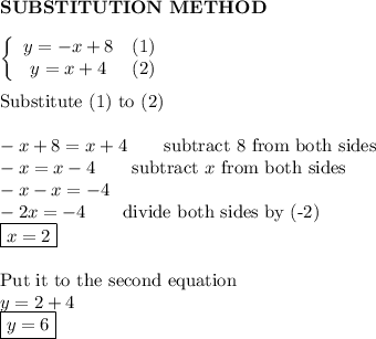 \bold{SUBSTITUTION\ METHOD}\\\\\left\{\begin{array}{ccc}y=-x+8&(1)\\y=x+4&(2)\end{array}\right\\\\\text{Substitute (1) to (2)}\\\\-x+8=x+4\qquad\text{subtract 8 from both sides}\\-x=x-4\qquad\text{subtract}\ x\ \text{from both sides}\\-x-x=-4\\-2x=-4\qquad\text{divide both sides by (-2)}\\\boxed{x=2}\\\\\text{Put it to the second equation}\\y=2+4\\\boxed{y=6}