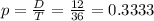 p = \frac{D}{T} = \frac{12}{36} = 0.3333