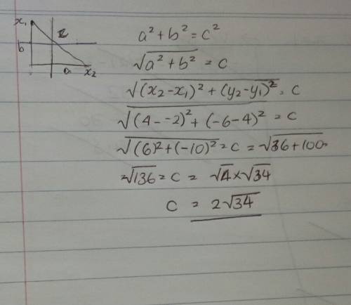 Find the distance between the points (-2, 4) and (4, -6). 2√2 2√(10) 2√(34)