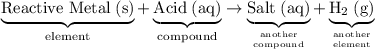 \rm \underbrace{\rm \text{Reactive Metal}\; (s)}_{\text{element}} + \underbrace{\rm \text{Acid}\; (aq)}_{\text{compound}} \to \underbrace{\rm \text{Salt}\; (aq)}_{\text{another}\atop\text{compound}} + \underbrace{\rm \rm H_2\; (g)}_{\text{another}\atop\text{element}}
