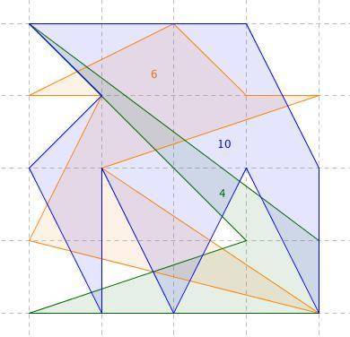 Find the area of the shaded polygons: PLZZ HELPP