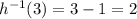 h^{-1}(3)=3-1=2