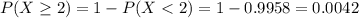 P(X \geq 2) = 1 - P(X < 2) = 1 - 0.9958 = 0.0042