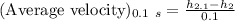 (\text{Average velocity})_{0.1\ s}=\frac{h_{2.1}-h_2}{0.1}