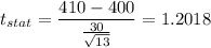 t_{stat} = \displaystyle\frac{410 - 400}{\frac{30}{\sqrt{13}} } = 1.2018