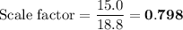 \text{Scale factor} = \dfrac{15.0}{18.8} = \mathbf{0.798}