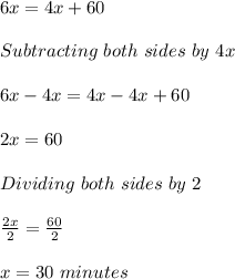 6x=4x+60\\ \\ Subtracting\ both\ sides\ by\ 4x\\ \\ 6x-4x=4x-4x+60\\ \\ 2x=60\\ \\ Dividing\  both\ sides\ by\ 2\\ \\ \frac{2x}{2} =\frac{60}{2} \\ \\ x=30\ minutes