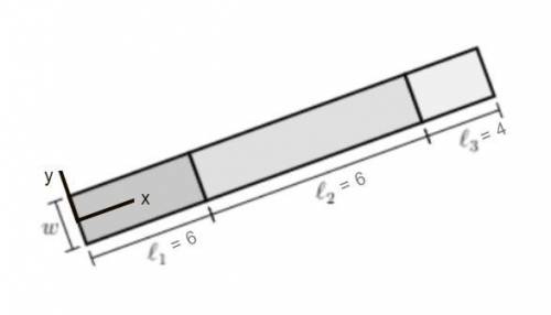 #198. Moment of inertia about center of a segmented bar A bar of width is formed of three uniform se