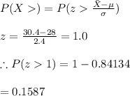 P(X)=P(z\frac{\bar X-\mu}{\sigma})\\\\z=\frac{30.4-28}{2.4}=1.0\\\\\therefore P(z1)=1-0.84134\\\\=0.1587