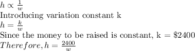h \propto \frac{1}{w} \\\text{Introducing variation constant k}\\h = \frac{k}{w}\\$Since the money to be raised is constant, k = $ \$2400\\Therefore, h = \frac{2400}{w}
