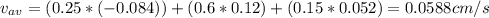 v_{av} =(0.25*(-0.084))+(0.6*0.12)+(0.15*0.052)=0.0588cm/s