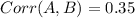 Corr(A,B) = 0.35