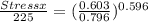 \frac{Stress x}{225} = ({\frac{0.603}{0.796}})^{0.596}