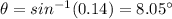 \theta=sin^{-1}(0.14)=8.05^{\circ}