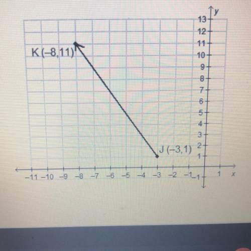 What is the y-coordinate of the point that divides the directed line segment from j to k into