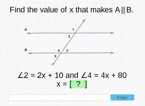 Find the value of x that makes a || b