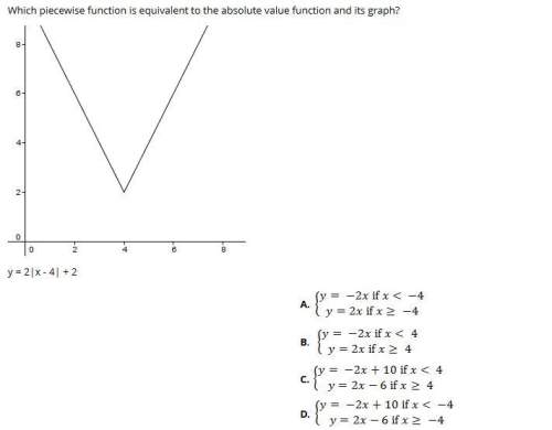 Need asap 1.which piecewise function is equivalent to the absolute value function and its graph? (