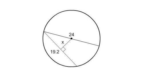What is the value of x to the nearest tenth?