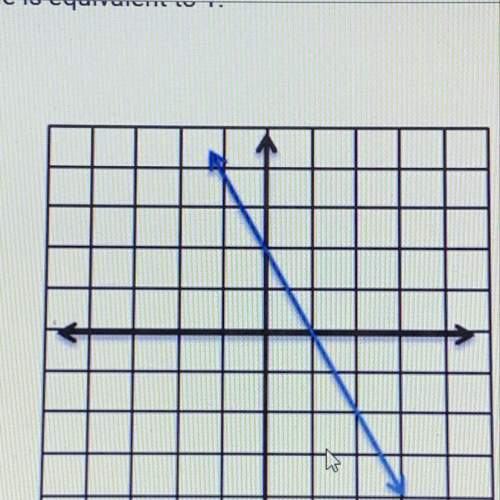 What is the slope of the line illustrated in the picture below?  note: one scale is equivalen
