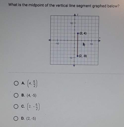 What is the midpoint of the verticle line segment graphed below?