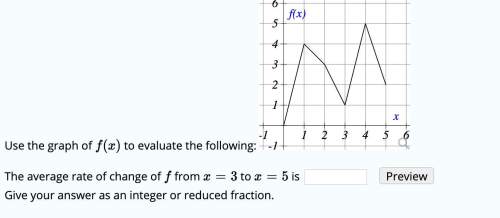 Use the graph of f(x) to evaluate the following: