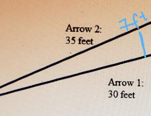 An archer fires two arrows into a raised target as represented in the diagram below. about how much