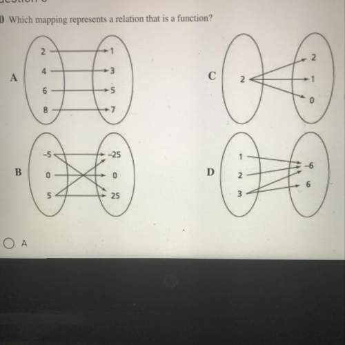 Which mapping represent a relation is a function asap
