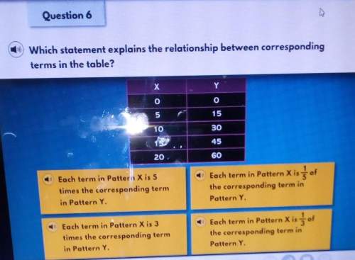 Which statement explains the relationship between corresponding terms in the table?