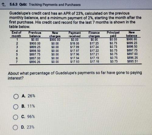About what percentage of guadalupe's payments so far have gone to payinginterest?